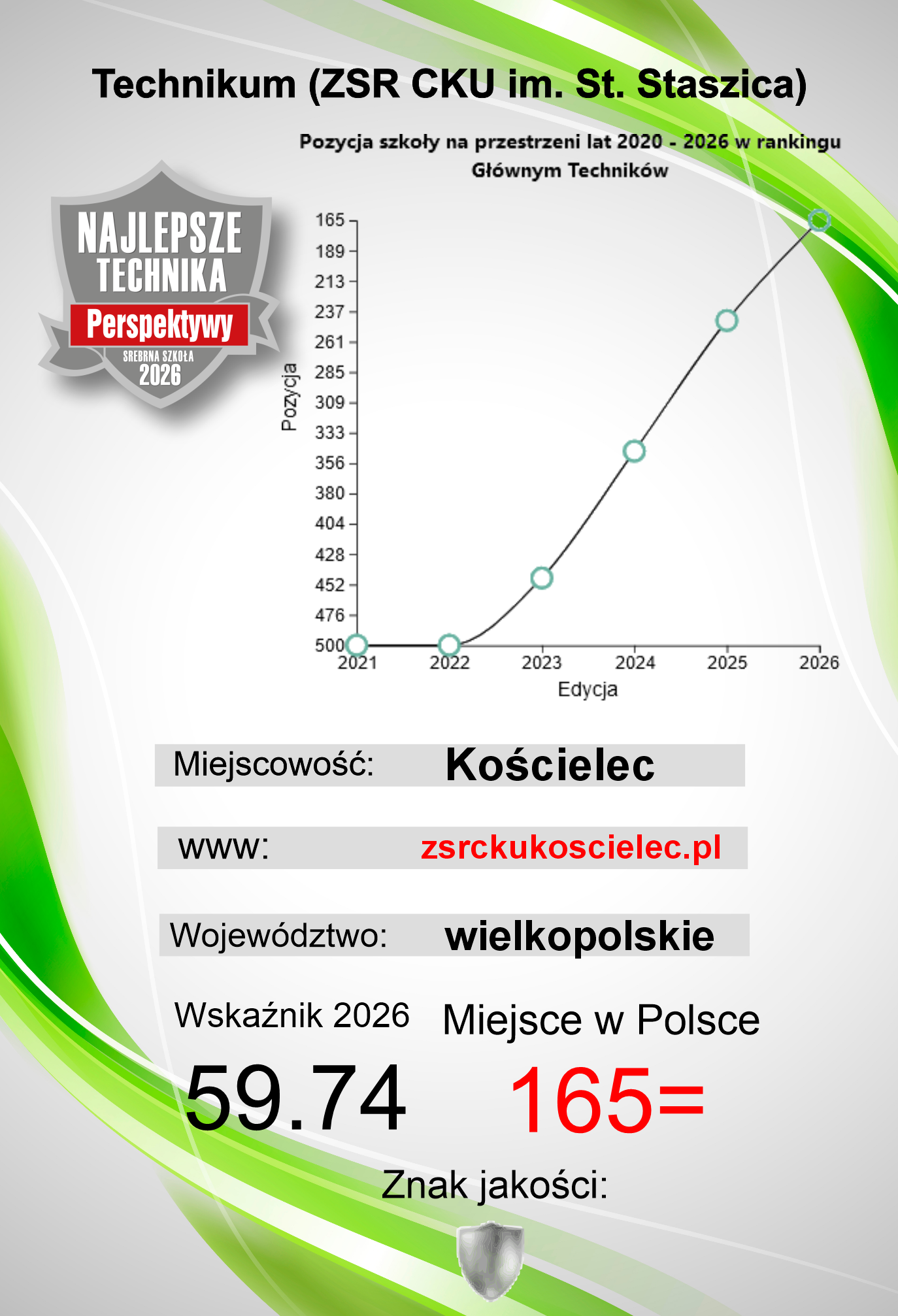 persp1